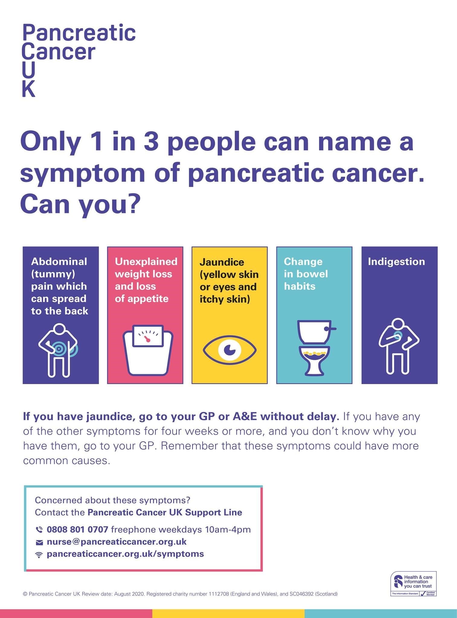 pancreaticcancerinfographic